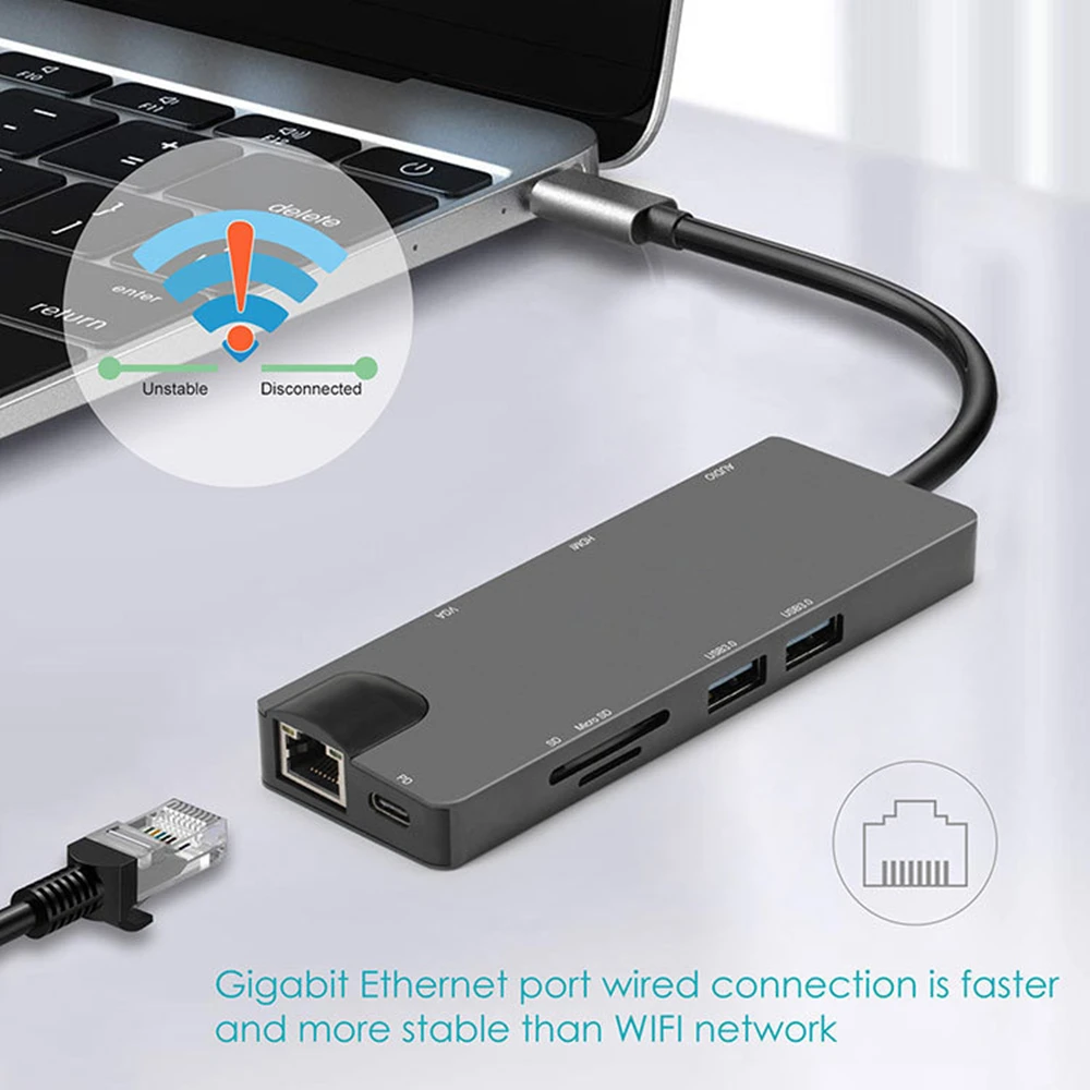 ОВБР Тип c-многофункциональный Функция концентратор 4K HD HDMI usb-хаб VGA гигабитный сетевой Порты и разъёмы SD карты 9 в 1 Тип-C док-станции
