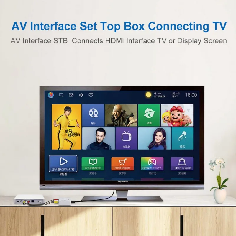 RCA AV в HDMI конвертер 1080PMemor карта памяти