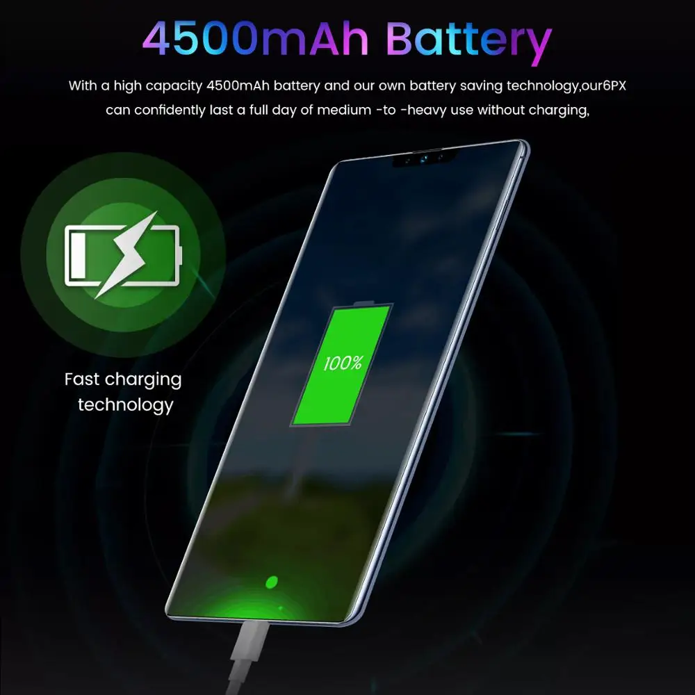 Глобальная версия,, Android, смартфон, 6,6 дюймов, мобильный телефон, две sim-карты, камера, 3g, 4G, мобильный смартфон, разблокировка лица