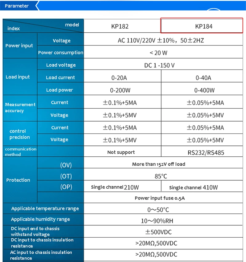 HTB1M3x3KXYqK1RjSZLeq6zXppXab