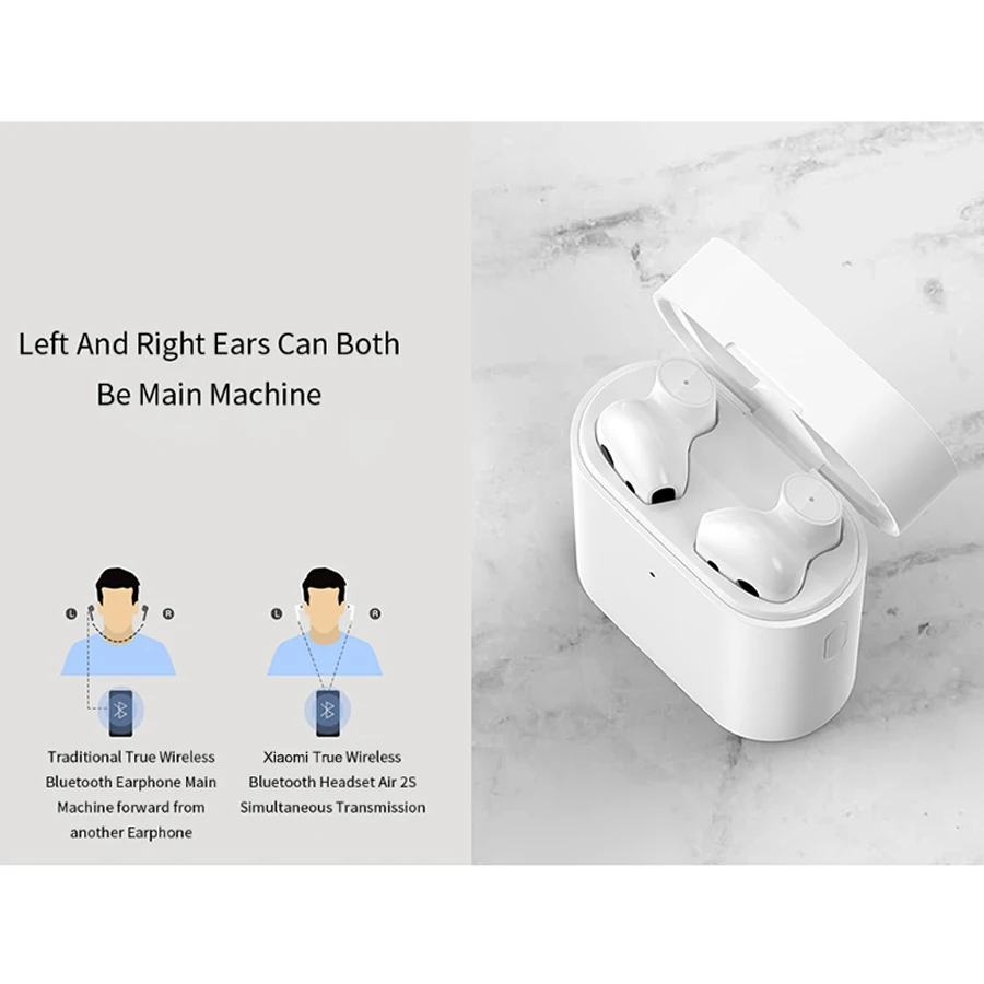 Беспроводные наушники Xiaomi Airdots Pro 2 S TWS с голосовым управлением двойным микрофоном