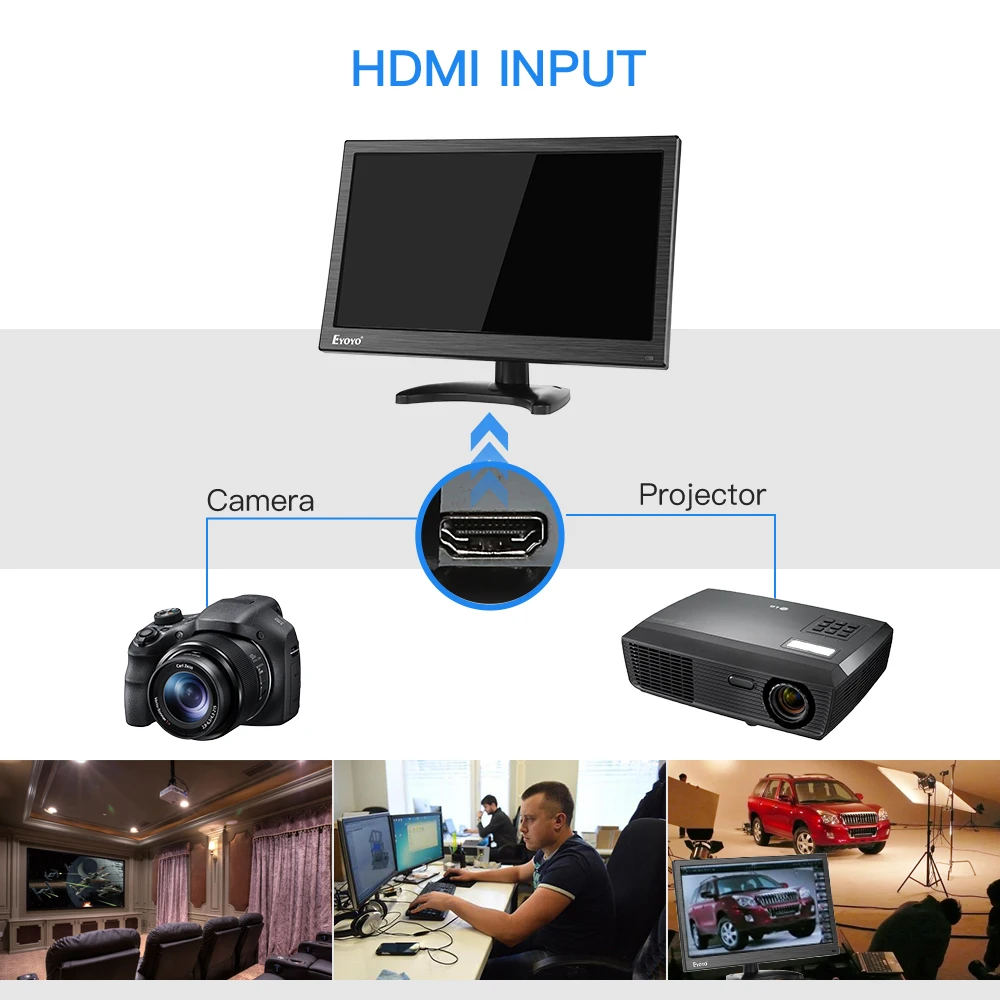 Eyoyo EM15Y 15," FHD ips lcd PC tv дисплей CC tv безопасность 1920X1080 экран наблюдения hdmi монитор с HDMI VGA Видео Аудио