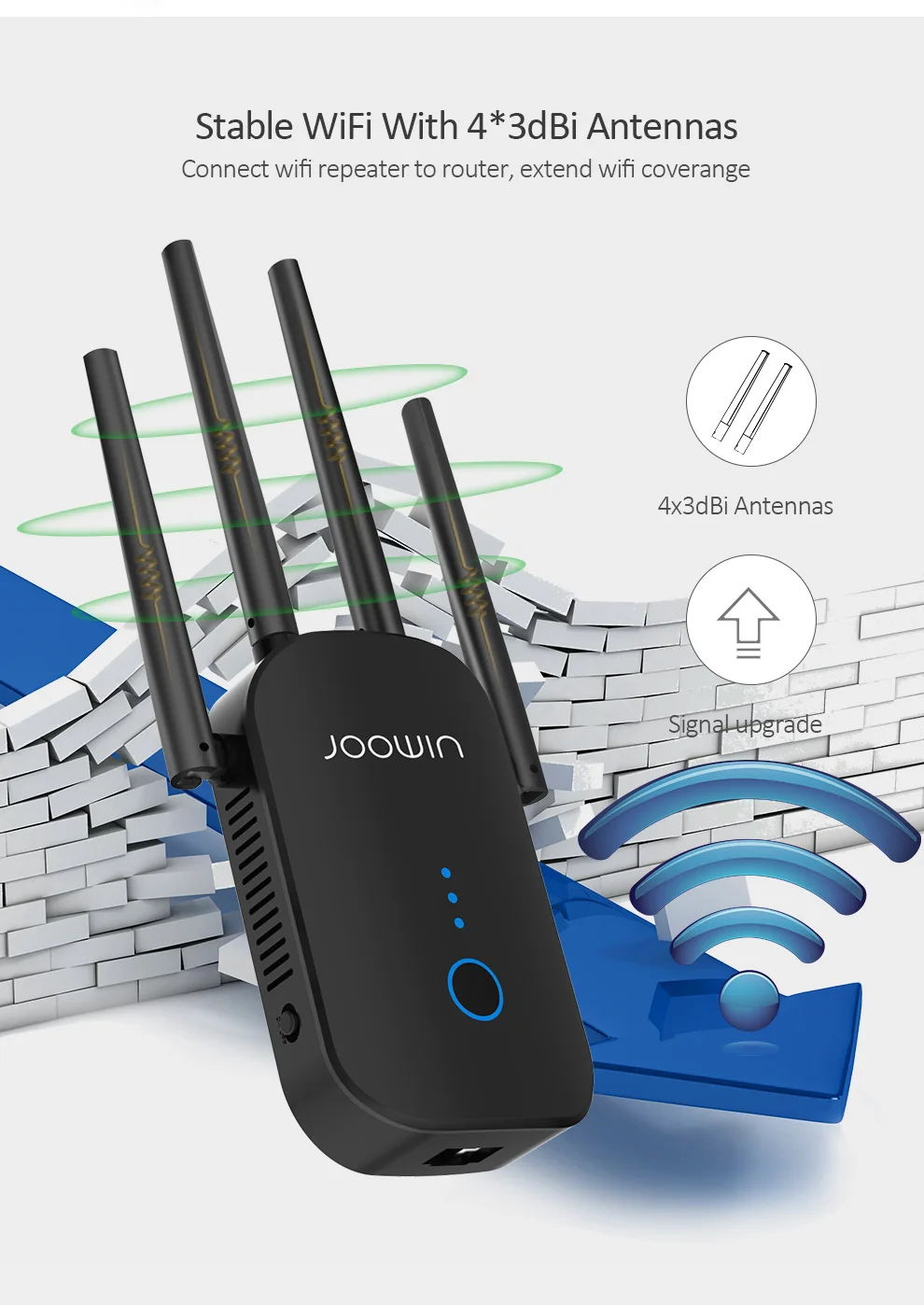 Joowin AC1200 2,4G& 5,8G двухдиапазонный 1200 Мбит/с Wifi повторитель Wi-Fi повторитель сигнала с 4 внешними антеннами JW-WR758AC дальнего действия