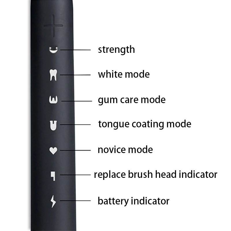 SmartSonic+ электрическая зубная щетка отбеливающая Водонепроницаемая usb зарядка простая в использовании со сменными головками лучшие подарки для