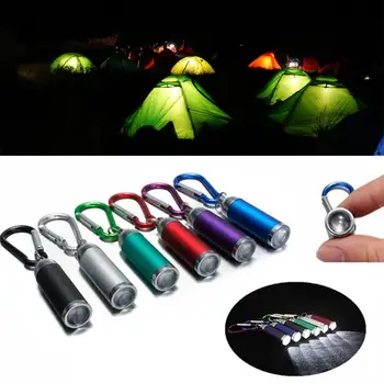 

Zoom Flashlight Led Light Flashlight Scalable Lights Torch Torch Lights Lights