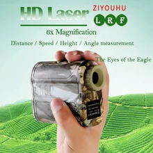New Type Functional Laser Range Finder for Height Measurement, Distance Measurement Velocity Measurement and Angle Construction distance measurement error modeling for indoor geolocation