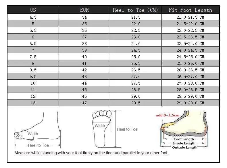 Shoe sizes