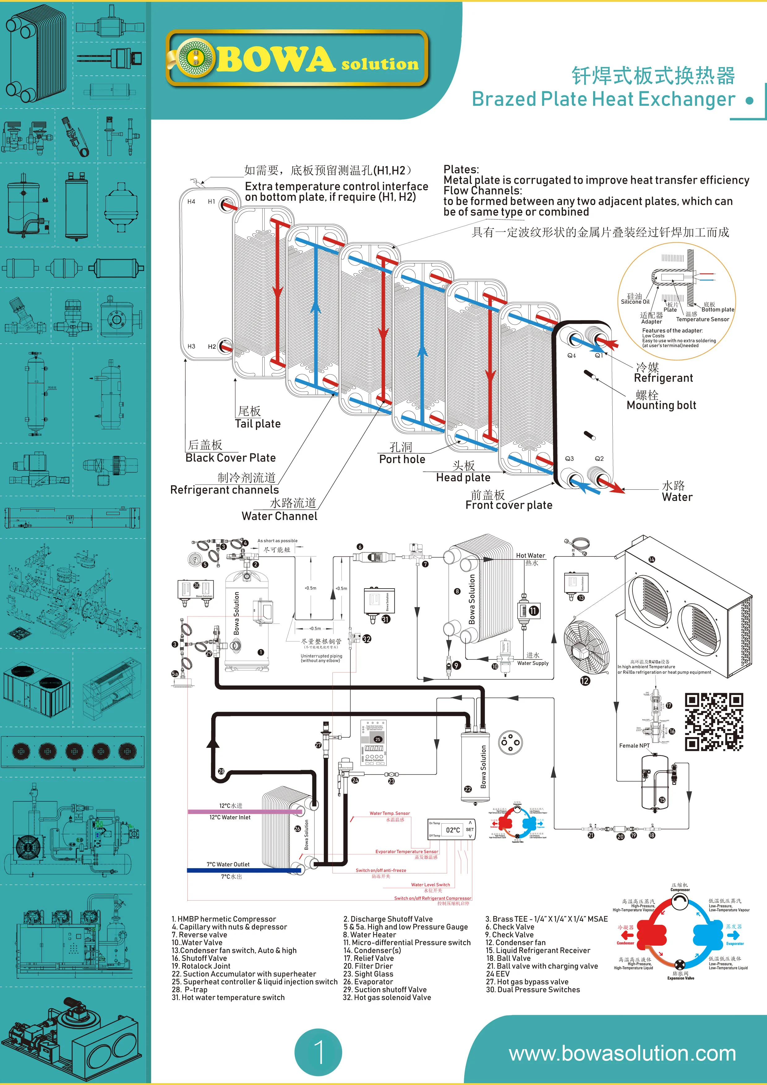 peças para ar-condicionado