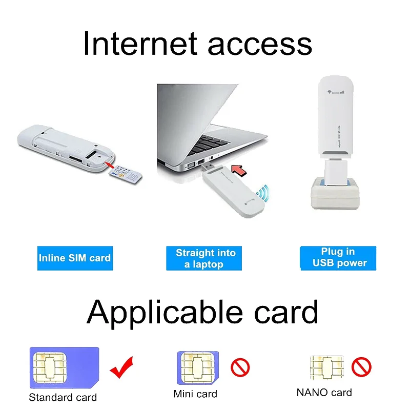 Мини-маршрутизатор WiFi точка доступа 4G LTE USB модем сетевой адаптер разъем часть питания
