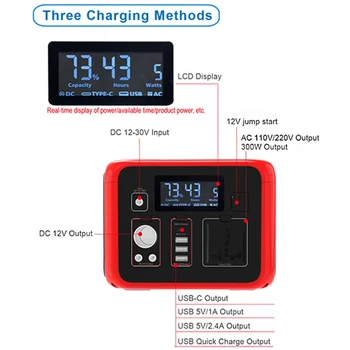

Portable Power Bank High Capacity AC DC Power Bank 300w 110V 220V Output Power Station