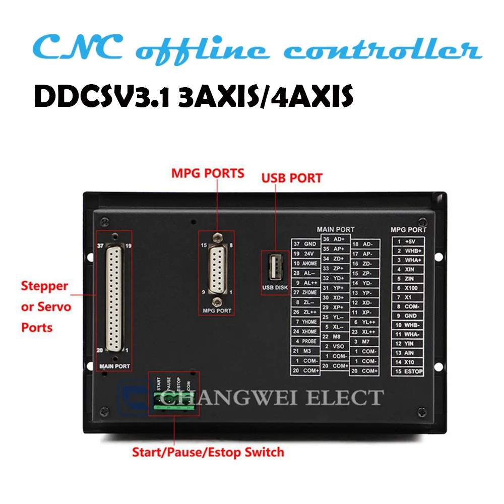 CNC 컨트롤러 특별 가격 3/4 축 500khz g 코드 오프라인 4 축 비상 정지 전자 스티어링 휠 mpg 75W24V DC