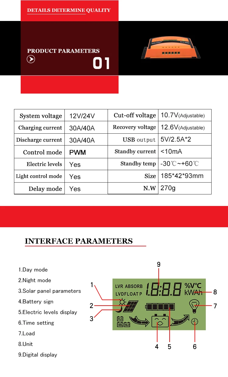 PWM 30A контроллер Pv-регулятор интеллектуальная солнечная панель Авто двойной 24V 12V ЖК-выход