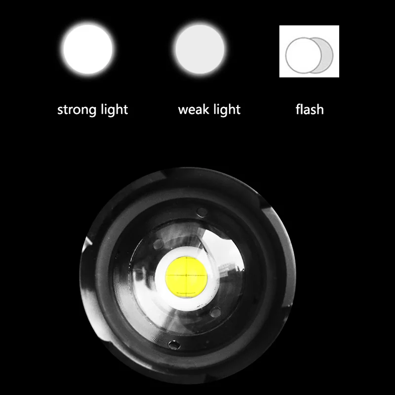 ZK20 супер яркий XHP90 светодиодный светильник-вспышка с высокими люменами, масштабируемый USB Перезаряжаемый мощный дисплей, мощный фонарь 26650, ручной светильник