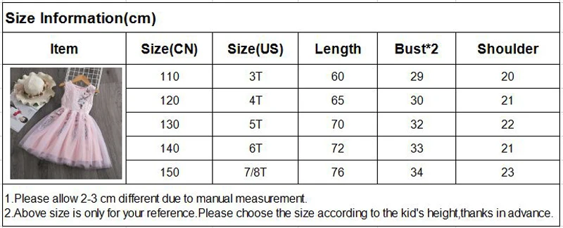 size