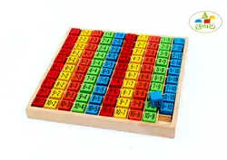 Бесплатная доставка Детские деревянные игрушки 99 таблица умножения математика игрушка 10*10 фигура блоки дети учатся образования
