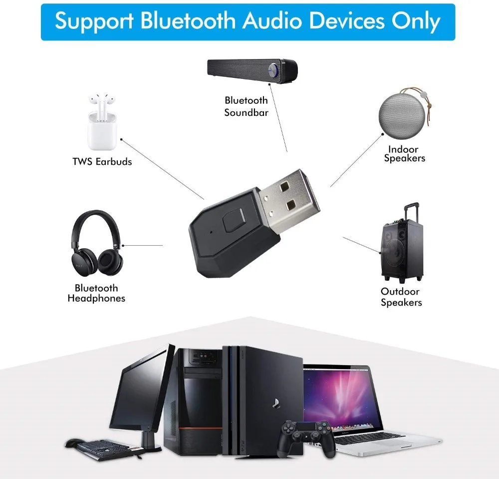 PS4 bluetooth-адаптер-Mini USB 4,0 bluetooth-адаптер/приемник и передатчики ключа, совместимый с PS4 Playstation