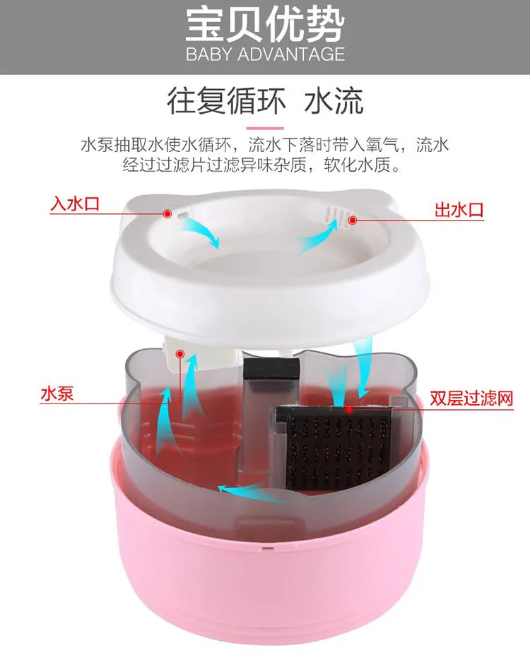 Jia lu миска для воды ПЭТ умные диспенсеры для воды автоматический цикл кошка собака активный кислородный напиток поставки