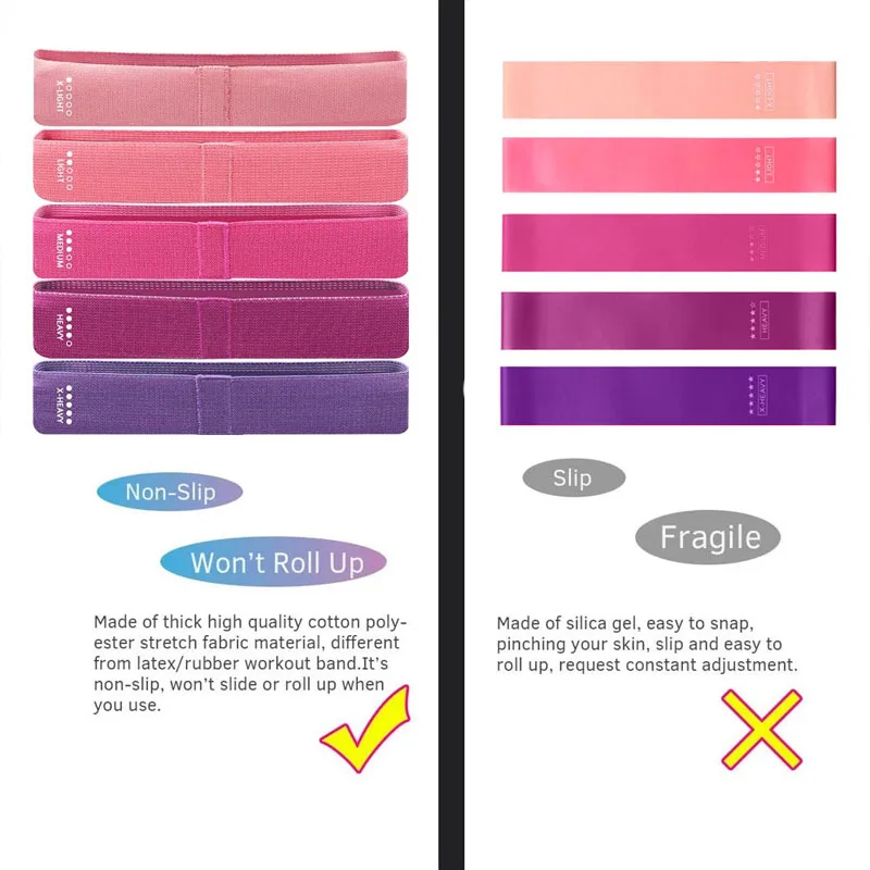 New Fabric Fitness Resistance Bands Booty Bands Elastic Bands Yoga Gym Training Workout Exercise Fitness Equipment For Sprot