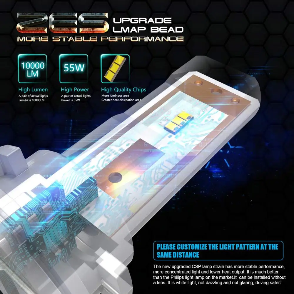 Лампа для автомобильных фар AILEO H11 LED H8 H9 H16(jp) HB3 HB4 9005 9006 12000 люмен Plug N Play сверхъяркая