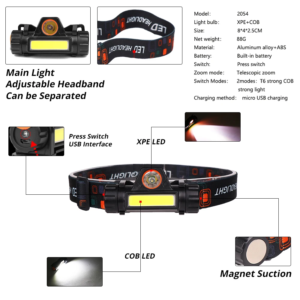 Top LED Bicycle Headlight 2light mode USB Rechargeable COB Headlamp with magnet Ride lamp Waterproof Bike light Cycling lighting 4 Top LED Bicycle Headlight 2light mode USB Rechargeable COB Headlamp with magnet Ride lamp Waterproof Bike light Cycling lighting 4