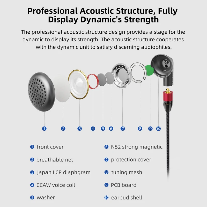 US $219.00 NiceHCK EBX21 CNC Flagship Earbud HIFI Metal Earphone 142mm Japan LCP Diaphgram Dynamic Driver Headset DJ Vocal Detach MMCX IEM
