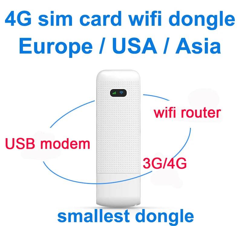 LDW922 nano SIM Слот для Карт мобильный портативный беспроводной LTE USB модем dongle