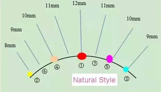 Объем ресниц C Curl Silk Индивидуальные ресницы среднего размера 0 15/0 20/0 25 мм толщина