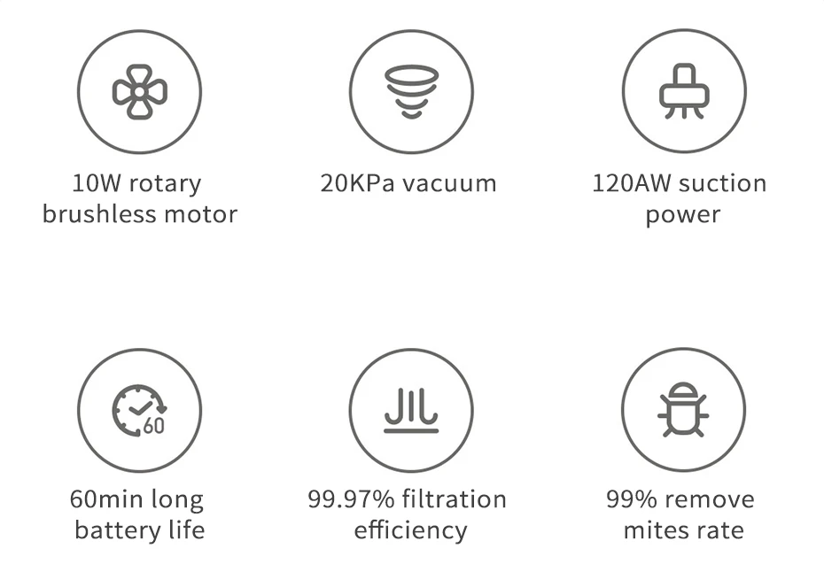 [] Xiaomi Mijia беспроводной ручной 1C пылесос SCWXCQ02ZHM 20 кПа большой срок службы батареи для дома