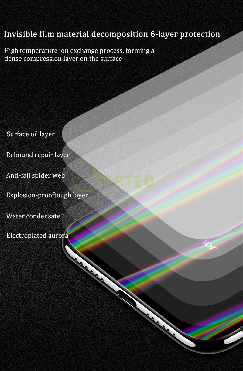 Прозрачная водородная Защитная пленка для переднего экрана для iPhone 11 Pro Max 11 11 Pro X XS XR XS MAX 7 8 8P 7P защитная пленка