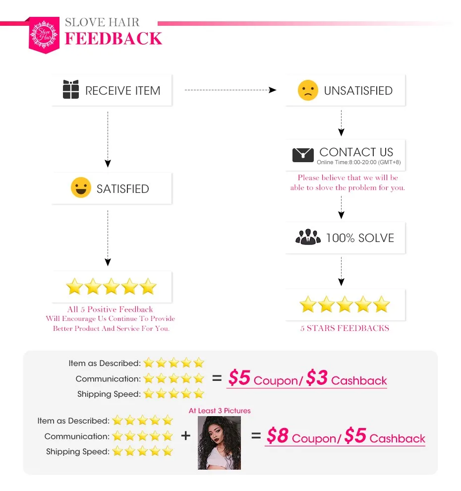 HTB1FptHasrrK1Rjy1zeq6xalFXat