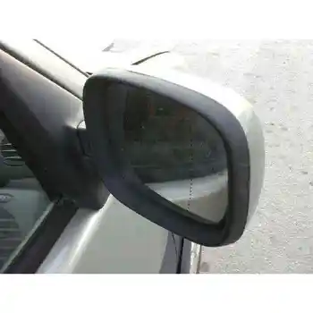 

RIGHT REARVIEW RENAULT KANGOO (F/KC0)
