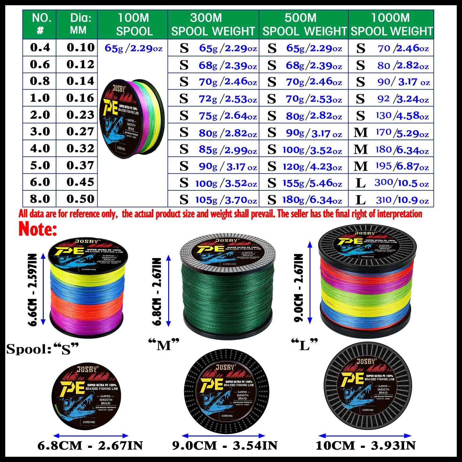 500 M PE Tressé Nylon Fil Ligne De Pêche Cordon 0.6 8.0mm Brin - Foto 3