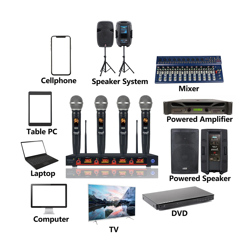 STARAUDIO 4CH UHF Ручной беспроводной микрофон с 4 канальной регулируемой частотой для