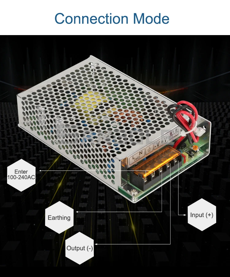 High Quality Renovação da Casa