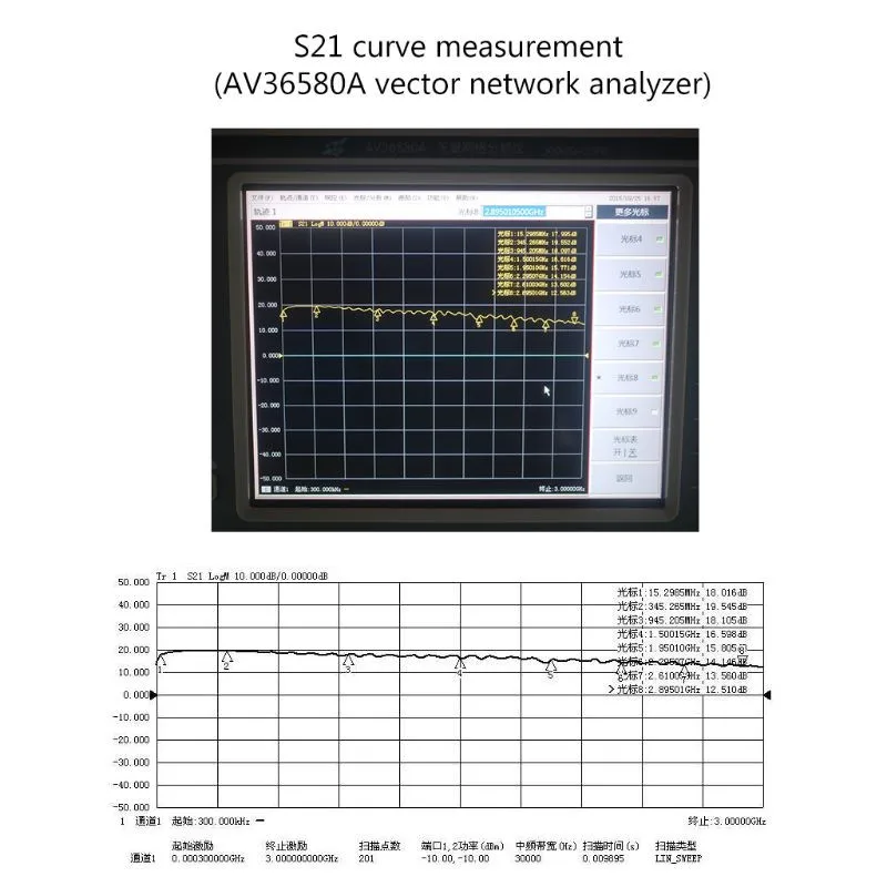 1-3000MHz 2.4GHz 20dB LNA RF 뿪    UHF HF VHF