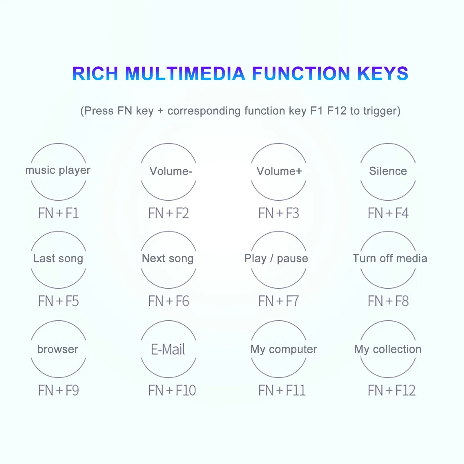 Gaming Mechanical Keyboard Blue Red Switch 87key RU/US Wired Keyboard Anti-ghosting RGB/ Mix Backlit LED USB For Gamer PC Laptop