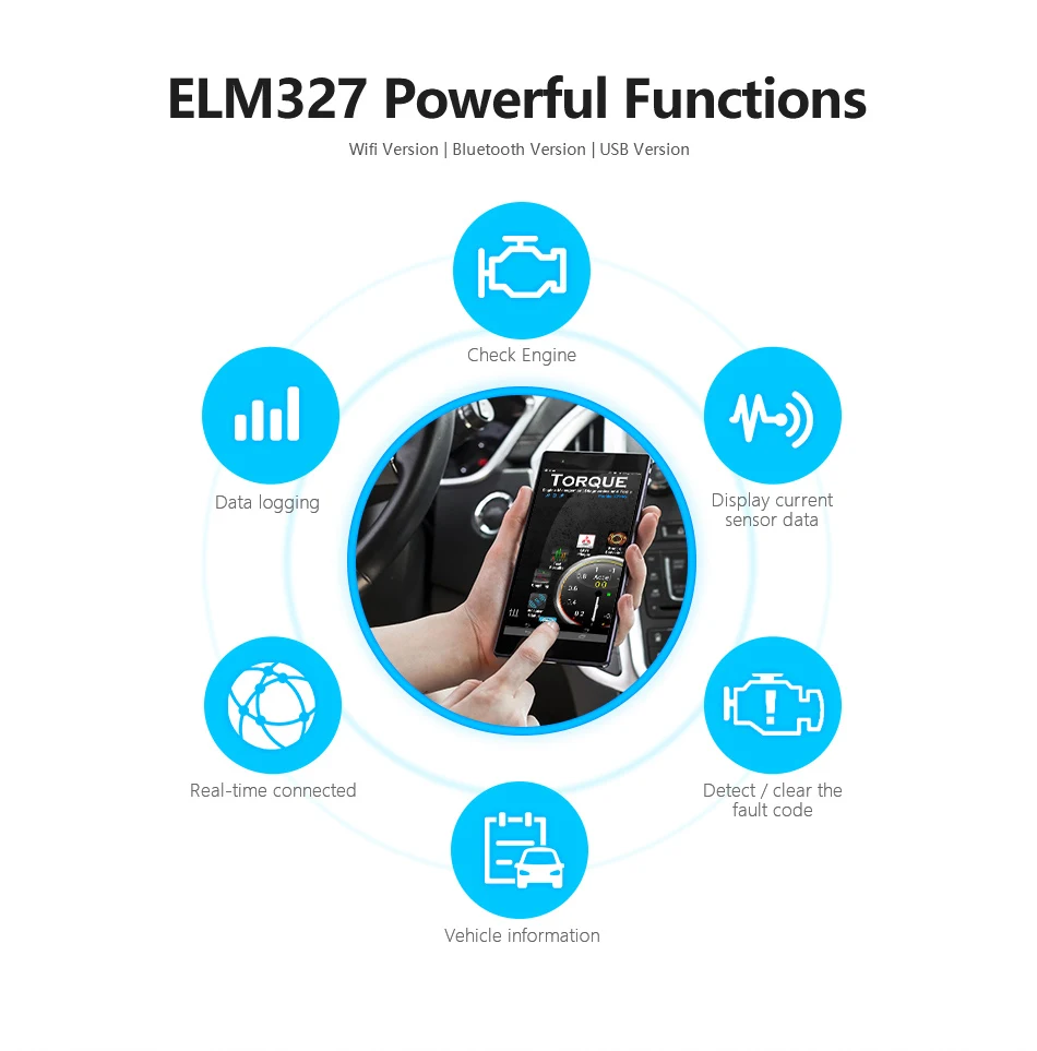 HH OBD2 HHOBD ELM327 Bluetooth V1.5 V2.1 ELM 327 WIFI/WI-FI V1.5 OBDII Car Diagnostic Scanner Tool For Android/IOS/Windows