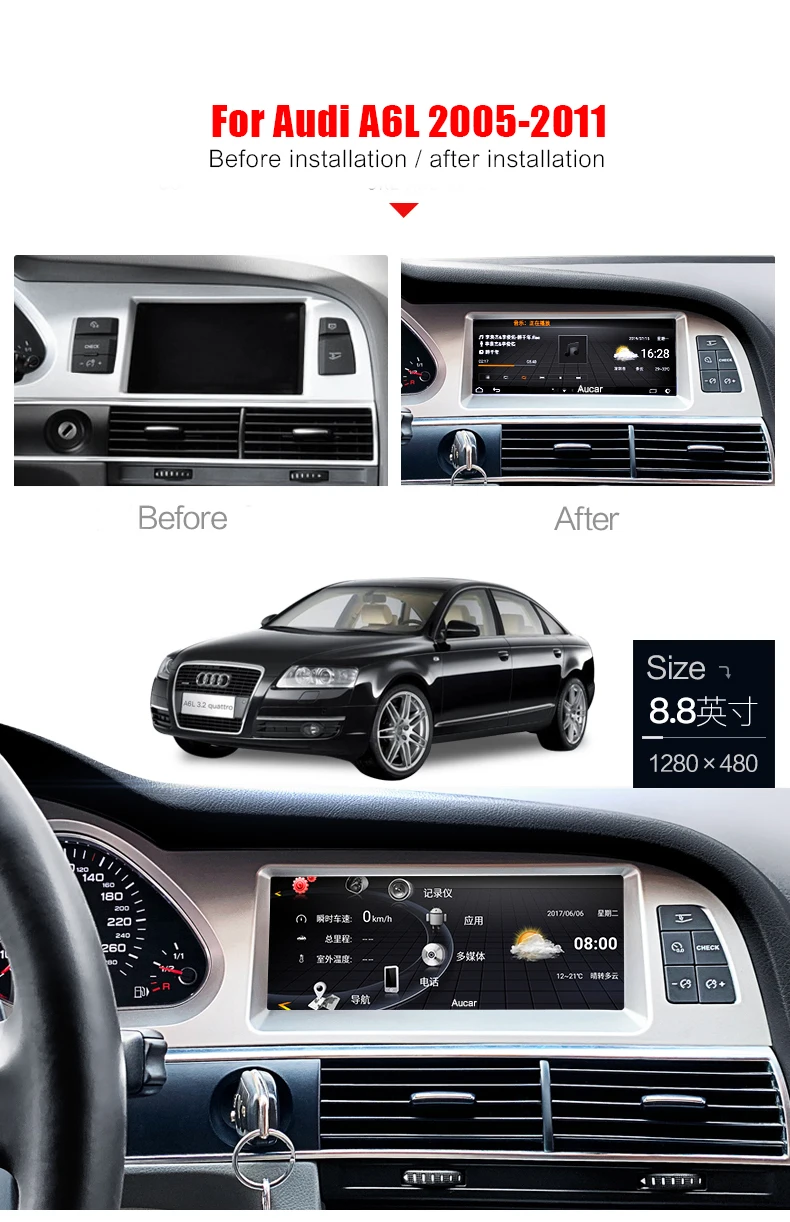 Audi A6 详情页图片改