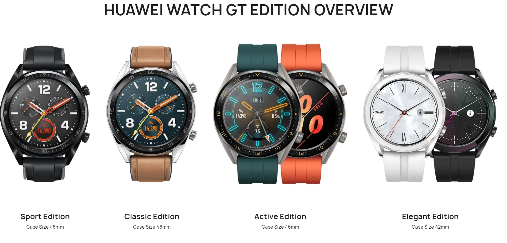 Смарт-часы huawei Watch GT с Bluetooth, ультратонкие, долговечные, водонепроницаемые, совместимы с iPhone и Android