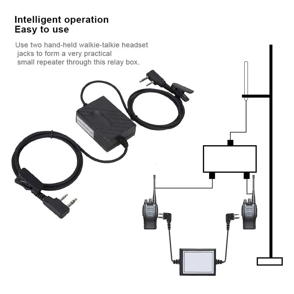 Cheap Adaptador receptor USB