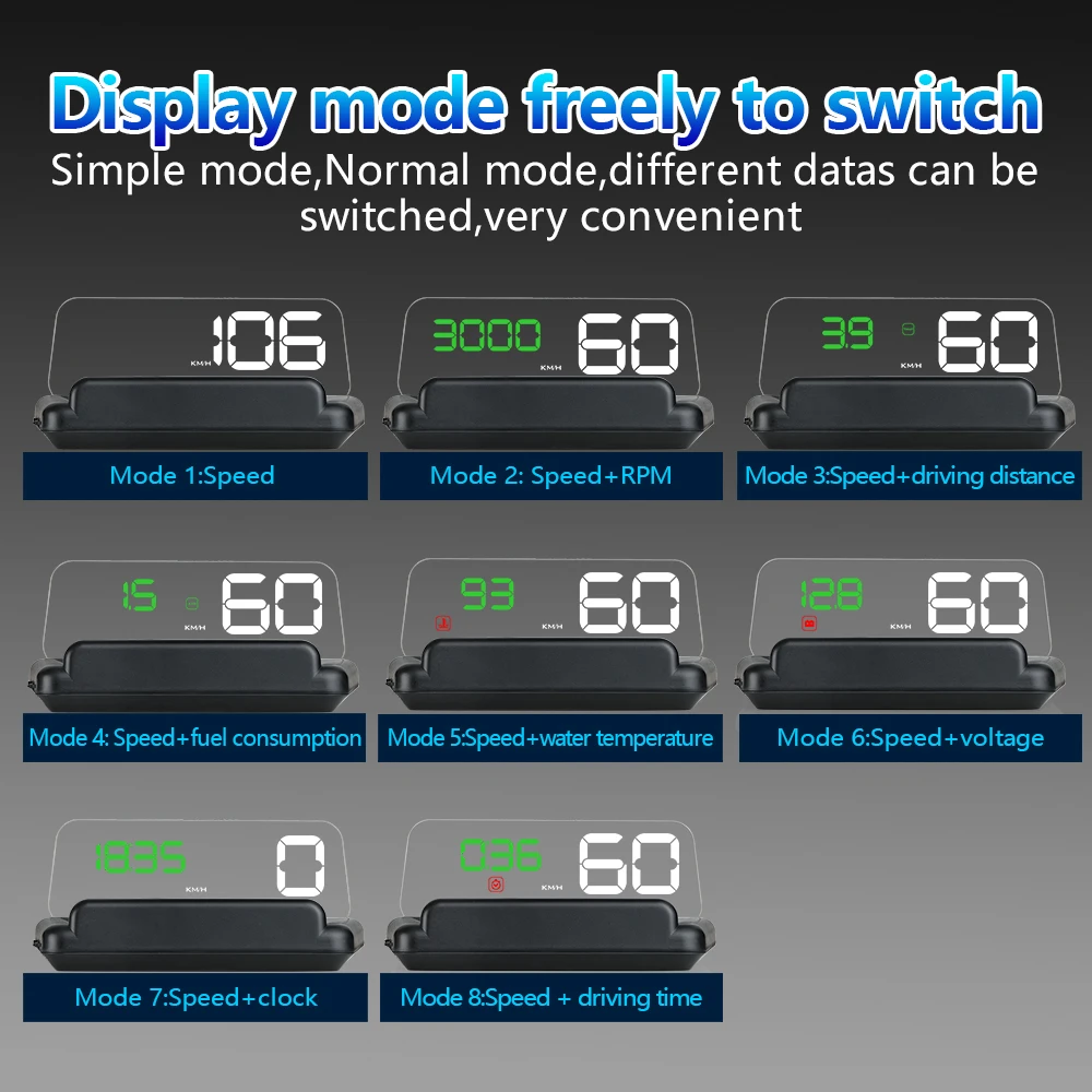 HUD C500 дисплей автомобиля gps OBD OBD2 диагностический инструмент проектор Цифровой измеритель скорости автомобиля сигнализация безопасности