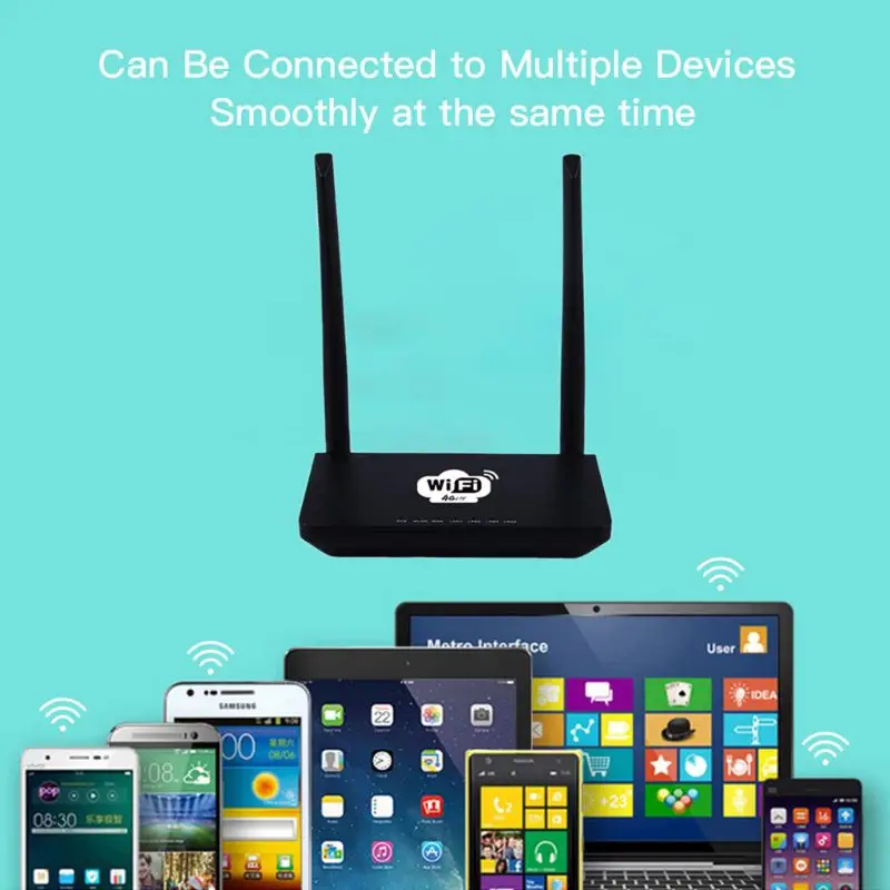 ЕС/США беспроводной CPE 3g 4G Wifi маршрутизатор Портативный шлюз FDD LTE WCDMAGlobal разблокировка внешних антенн слот для sim-карты WAN/LAN порт