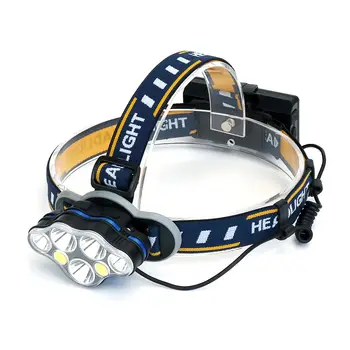 

8 Modes LED Camping Headlight Zoom Led Headlamp Torch Flashlight Head Lamp Without 18650 Battery