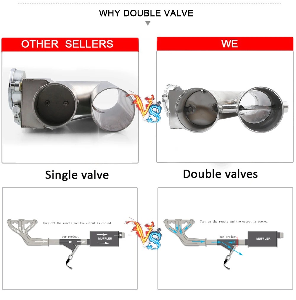 15~90 Degree 2"2.25&lsquo;&rsquo; 2.5'' 3" Double Valve Electric Exhaust Cut Out Valve Exhaust Pipe Muffler Kit With Wireless Remote Control