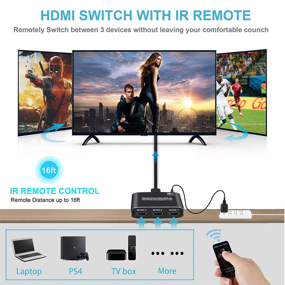 4K 60Hz Mini 3 Port HDMI Switch 2.0 4K Switcher HDMI Splitter 1080P HDR 3 in 1 o