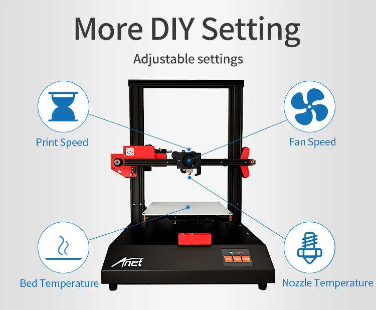 Anet ET4 A8 3d принтер, высокоточный 3d принтер, набор для DIY, поддержка обнаружения нити, восстановление мощности, сбой печати FDM 3d принтер