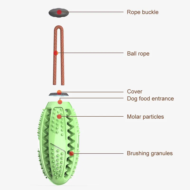 Cane-Interattivo-Gomma-Naturale-Palla-Cucciolo-Giocattolo-da masticare-Dispenser-Cibo-Palla-Morso-Resistente-Denti Puliti-Pet (2)