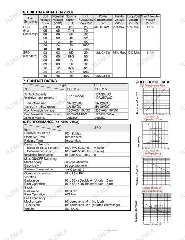 5 шт./лот реле SRD-12VDC-SL-C SRD-24VDC-SL-C SRD-48VDC-SL-C 12V 24V 48V 10A 250VAC 5PIN T73