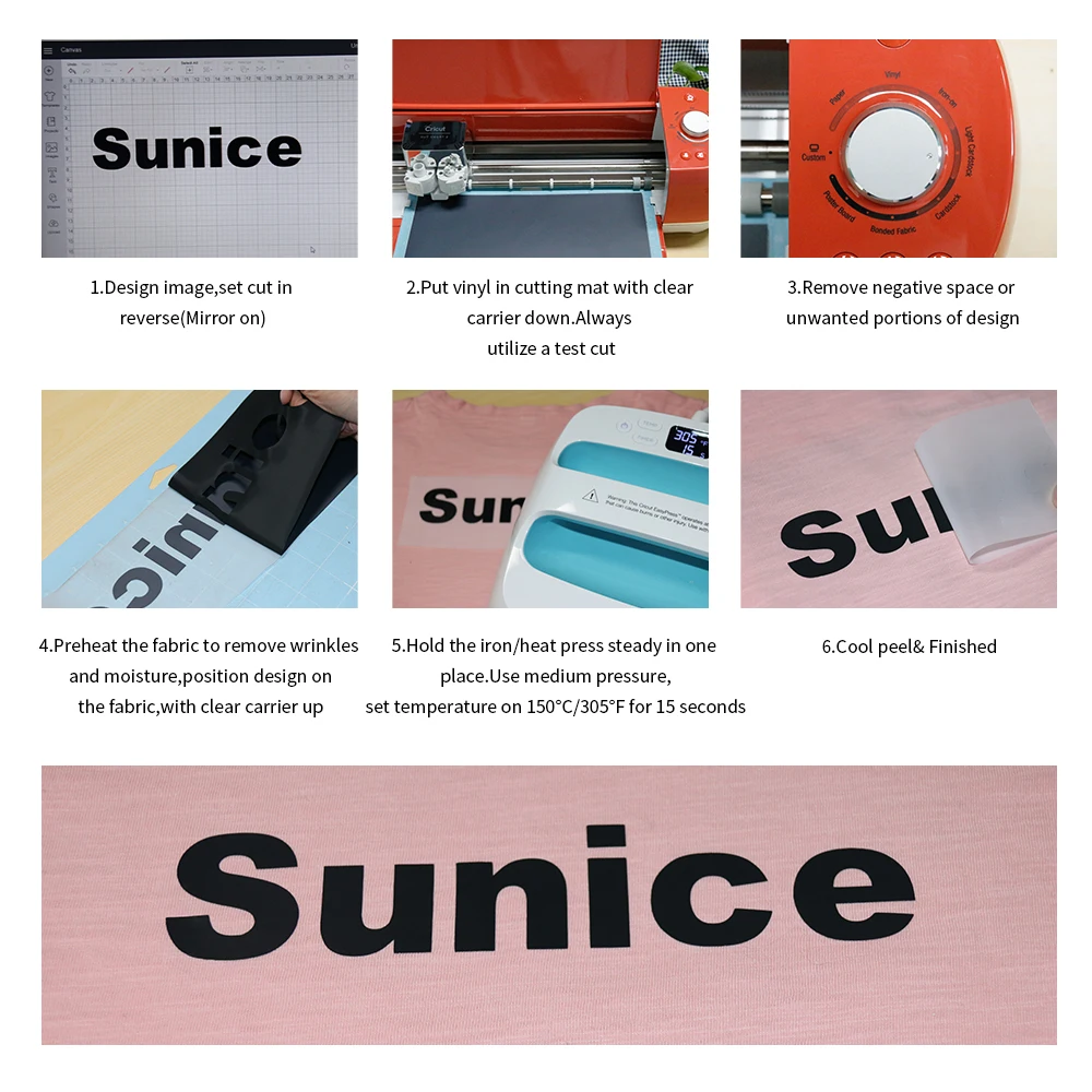 细节图详情生产流程图-1