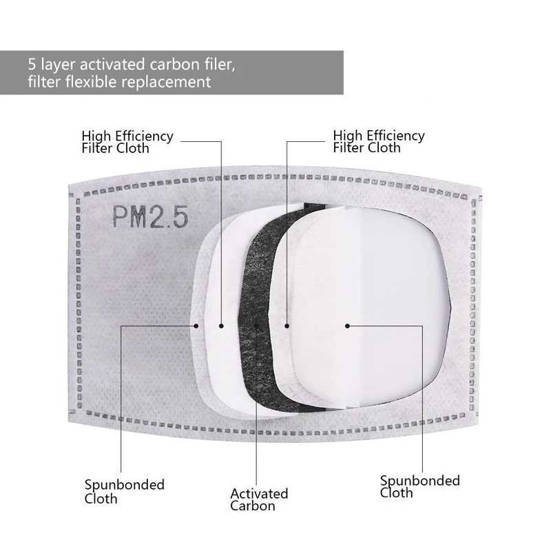 Non-disposable Breathable PPE Valve Pluggable Gasket Mask Men and Women Anti-fog Proof Activated Carbon Filter Cotton Mask 5